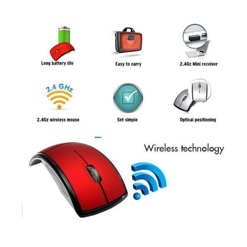 Annov Foldable 2.4GHz Ultra-slim Wireless Mouse